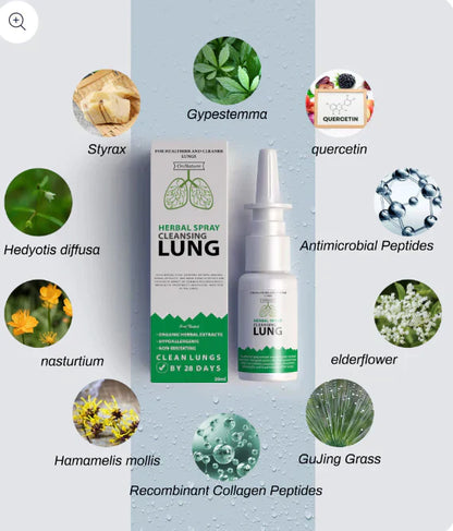 LOVILDS™ Organic Herbal Lung Cleanse Repair Nasal Spray